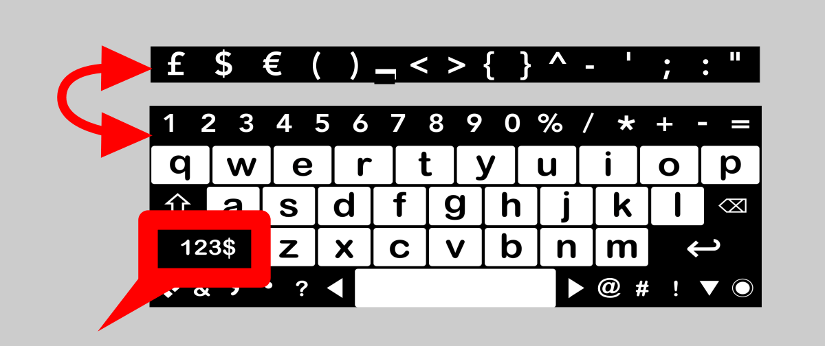 big keys is easy to use, the most common punctuation is at the bottom, and you switch the top bar between numbers and symbols