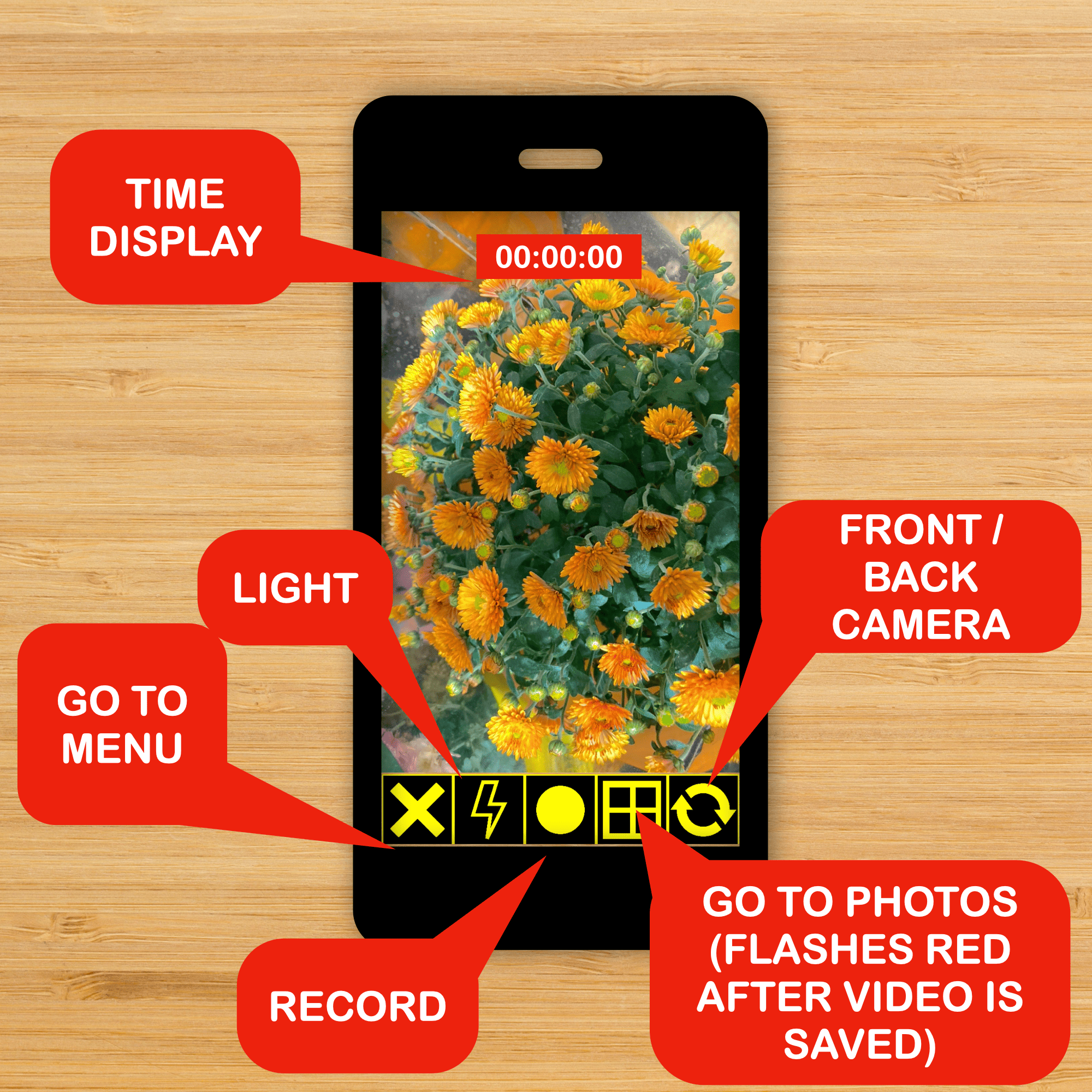 Big Cam App - Video Recorder